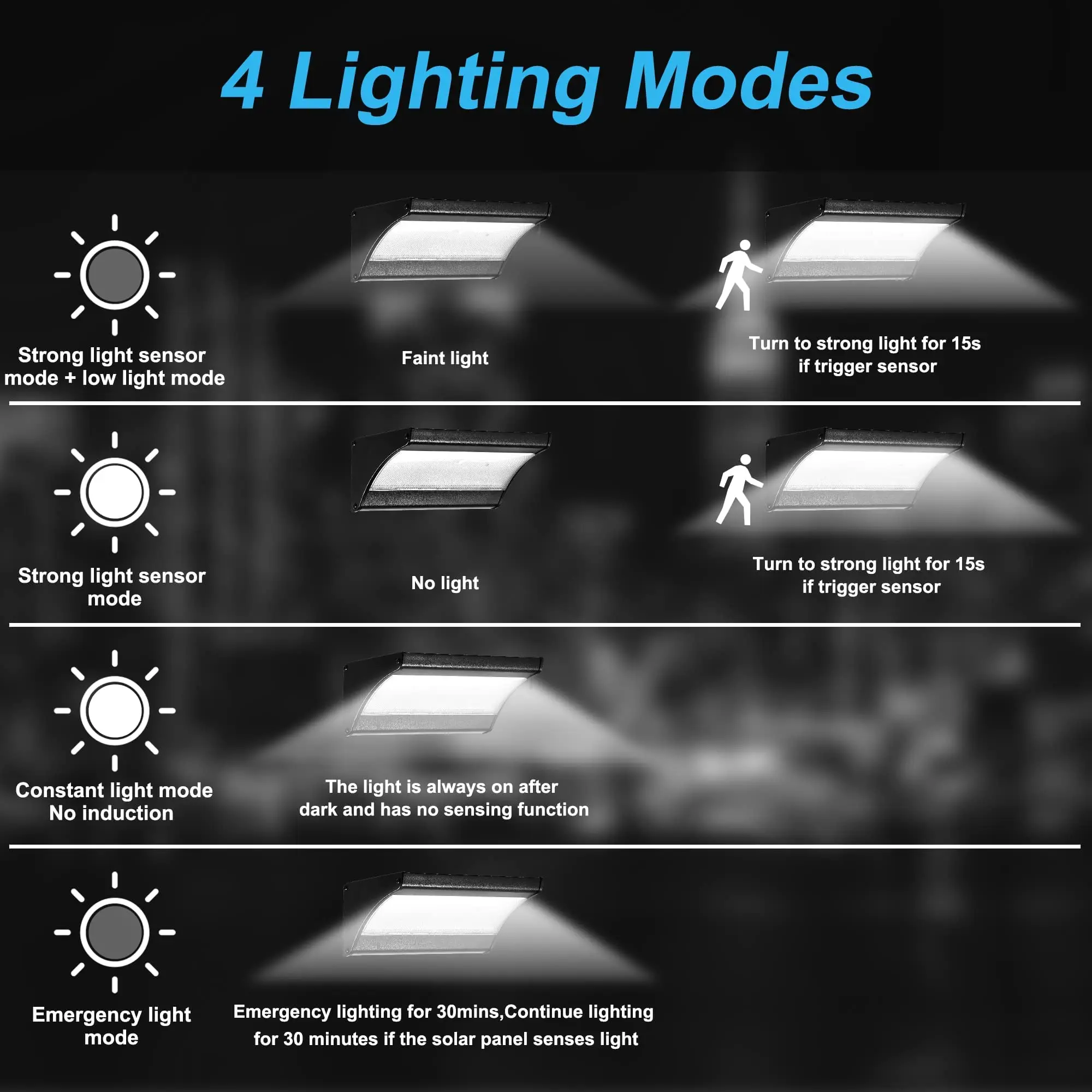 Luz Solar de pared para exteri - Zumtobel Outdoor Lighting reseña y precio