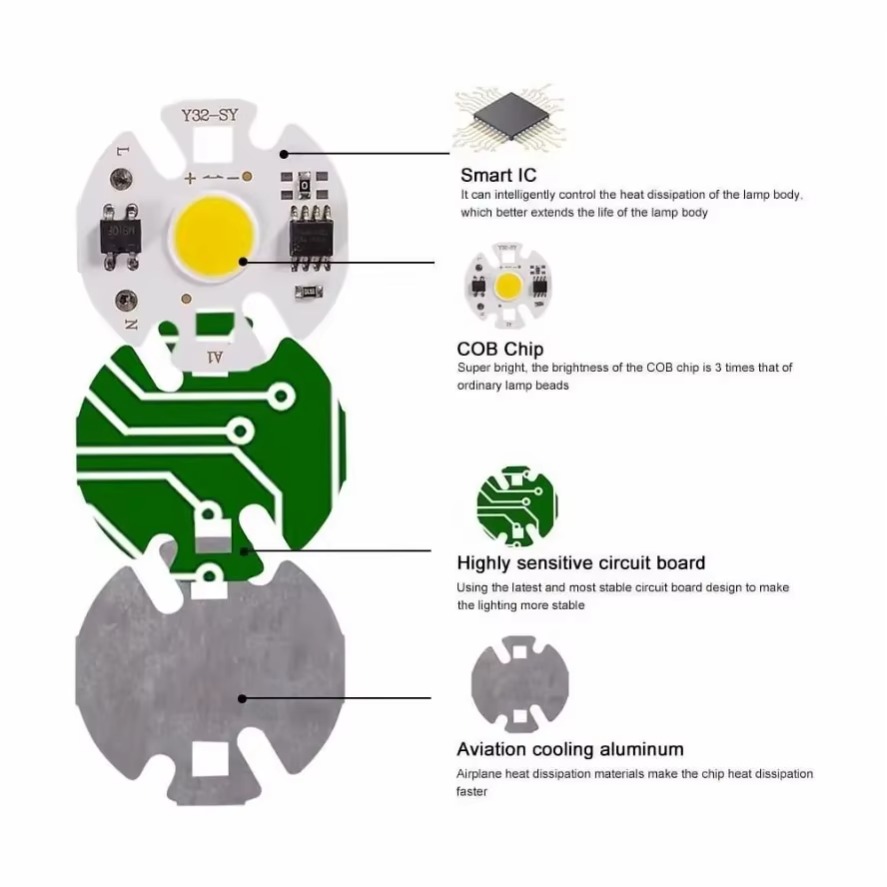 6 uds 220V 110V Y32 12W 10W 7W - Zumtobel Outdoor Lighting reseña y precio