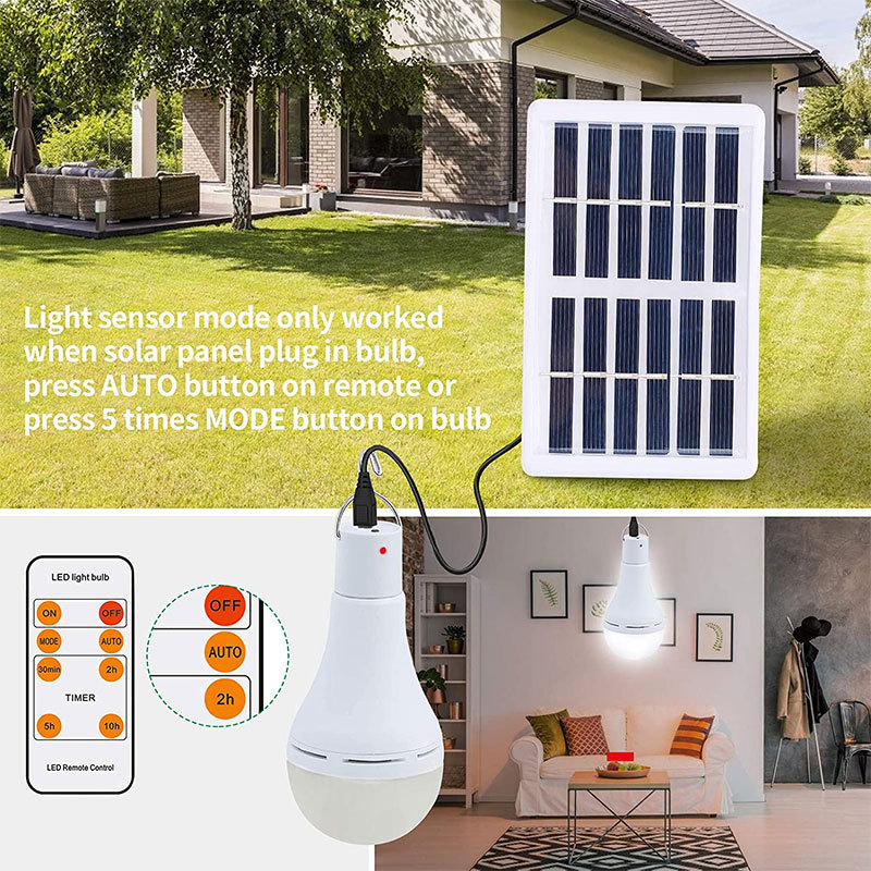Nuevas Lámparas Solares LED de - Outdoor Lighting Vendor reseña y precio