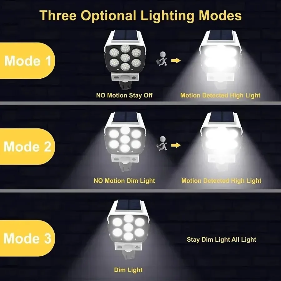 Luces solares con Sensor de mo - Outdoor Lighting With Motion Sensor reseña y precio