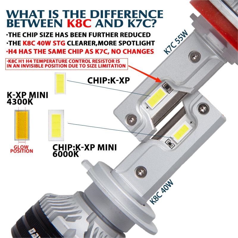 DAWNKNIGHT K8C 40W K7C Led ver - Dusk To Dawn Bulb reseña y precio