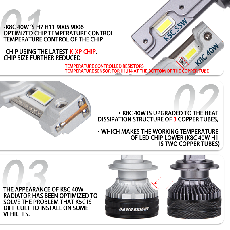 DAWNKNIGHT K8C 40W K7C Led ver - Dusk To Dawn Bulb reseña y precio