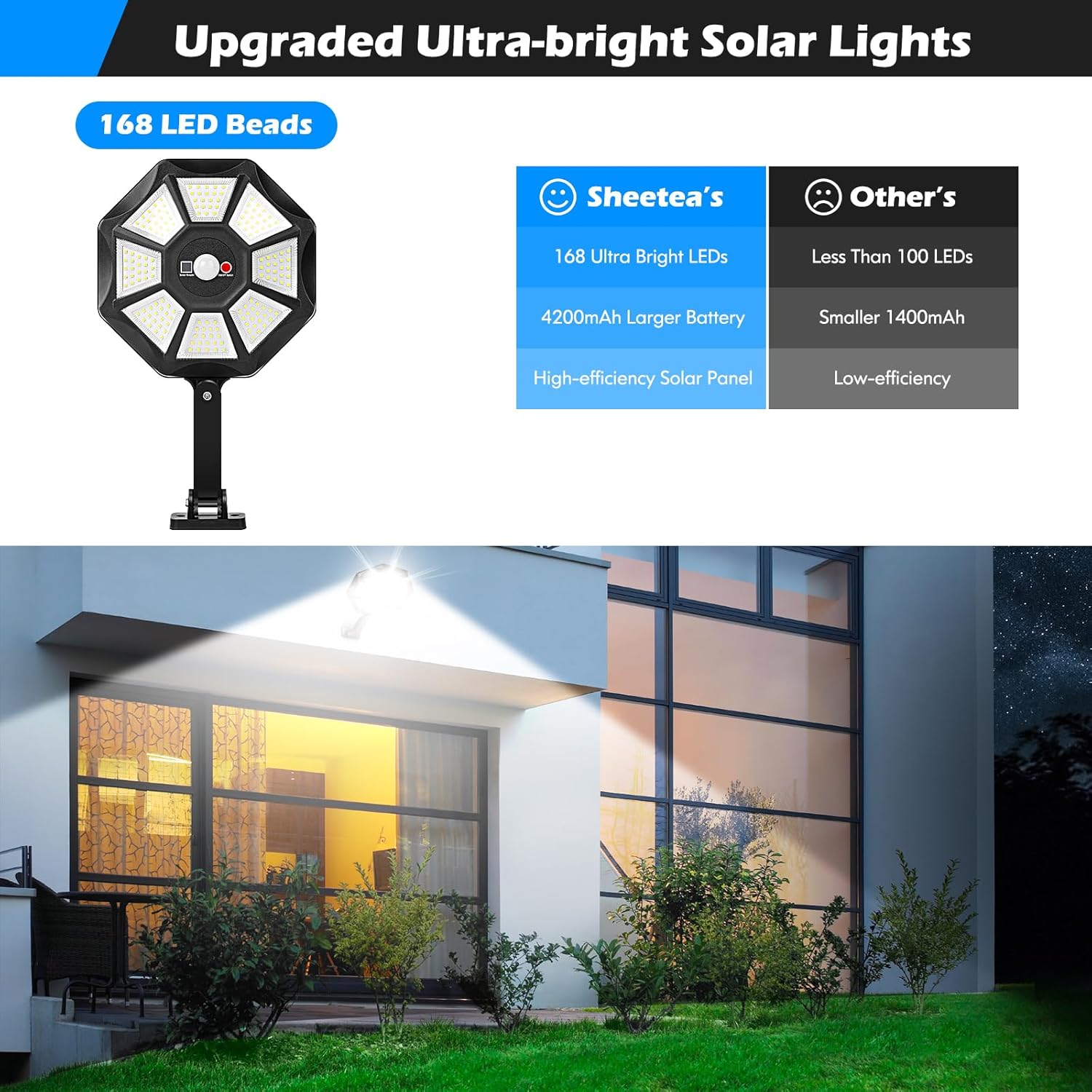 Luces solares para exteriores  - Zumtobel Outdoor Lighting reseña y precio