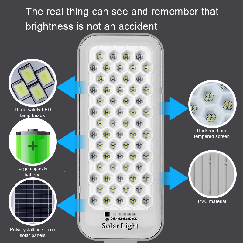 Farola solar para exteriores,  - Dusk To Dawn Bulb reseña y precio