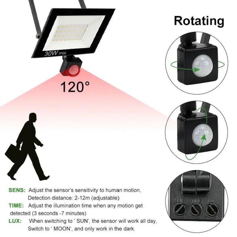 Reflectores LED con Sensor de  - Zumtobel Outdoor Lighting reseña y precio