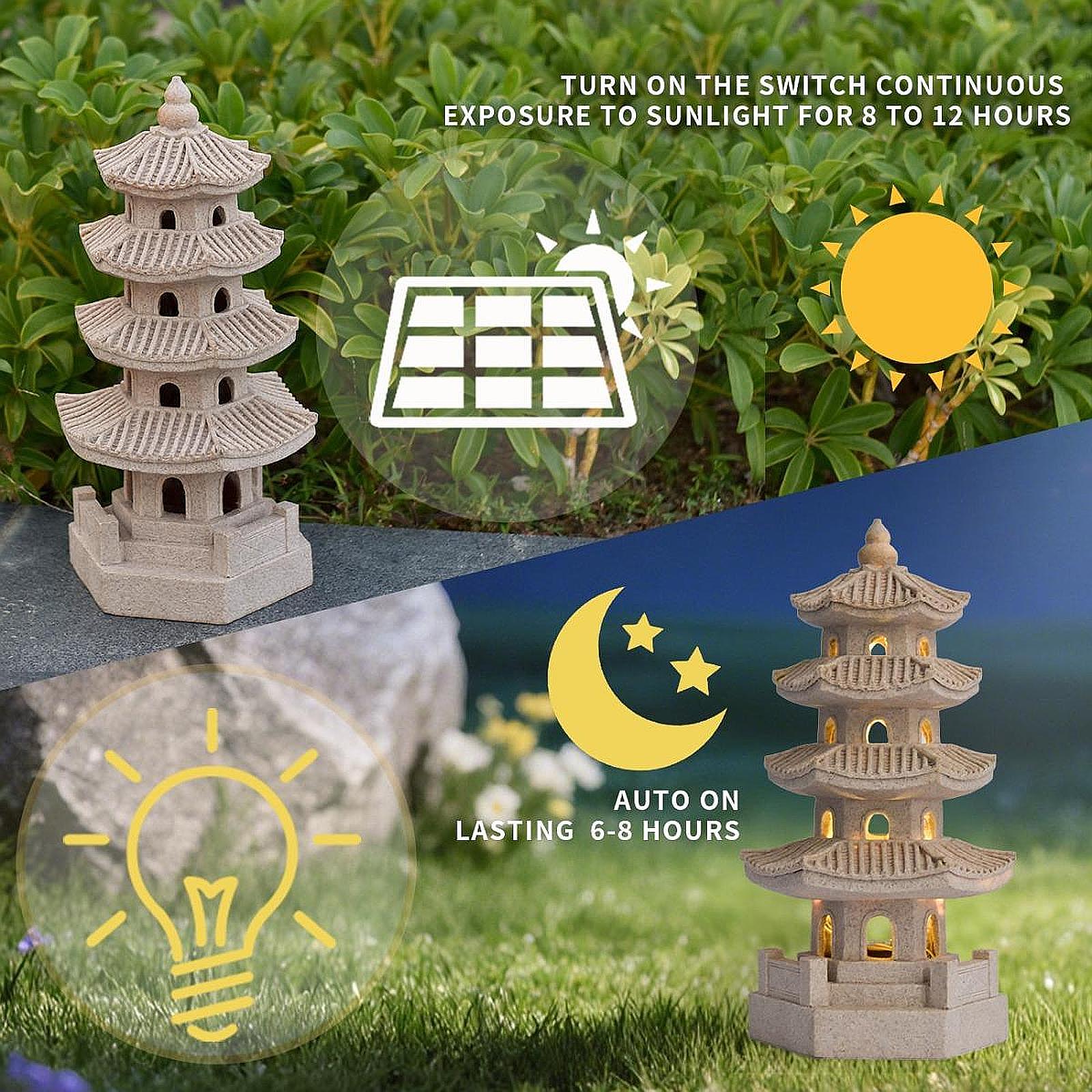 Lámpara Solar de Jardín con Fo - Outdoor Lighting Driveway reseña y precio