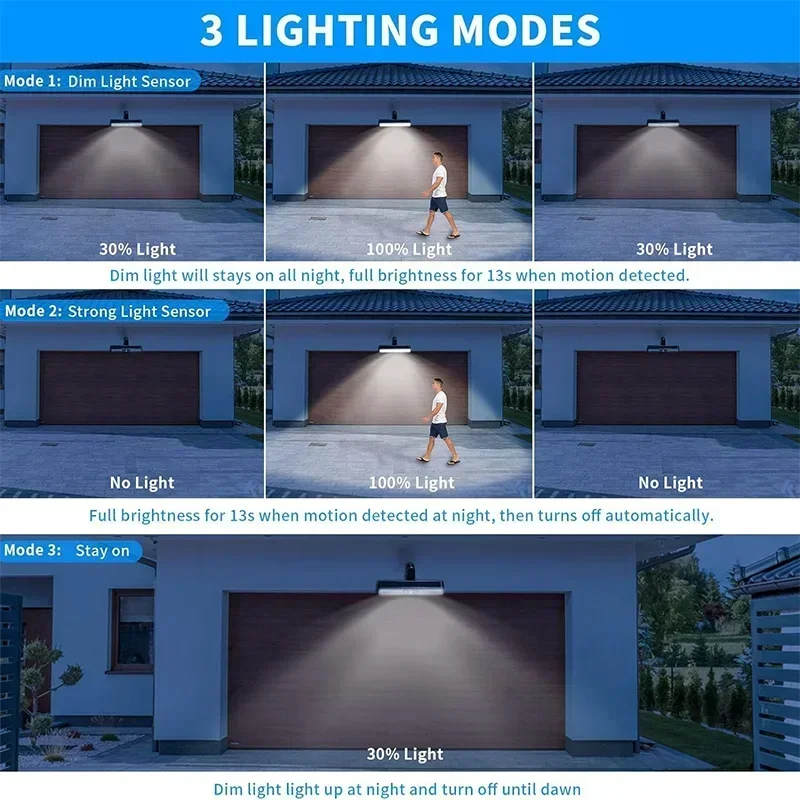Luces Solares con Sensor de Mo - Outdoor Lighting Portable reseña y precio
