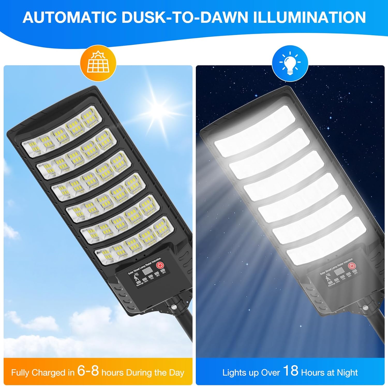 Farola Solar con Soporte para  - Dusk To Dawn Bulb reseña y precio