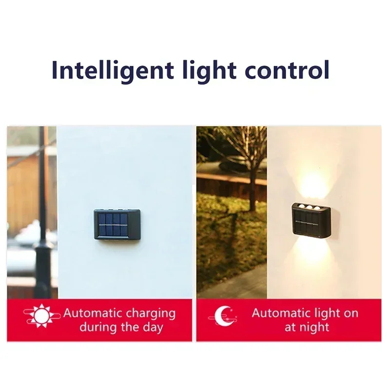 Lámpara Solar LED para Exterio - Outdoor Lighting Types reseña y precio