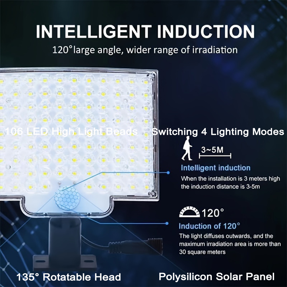 106 Luces LED Solares con Sens - Dusk To Dawn Bulb reseña y precio