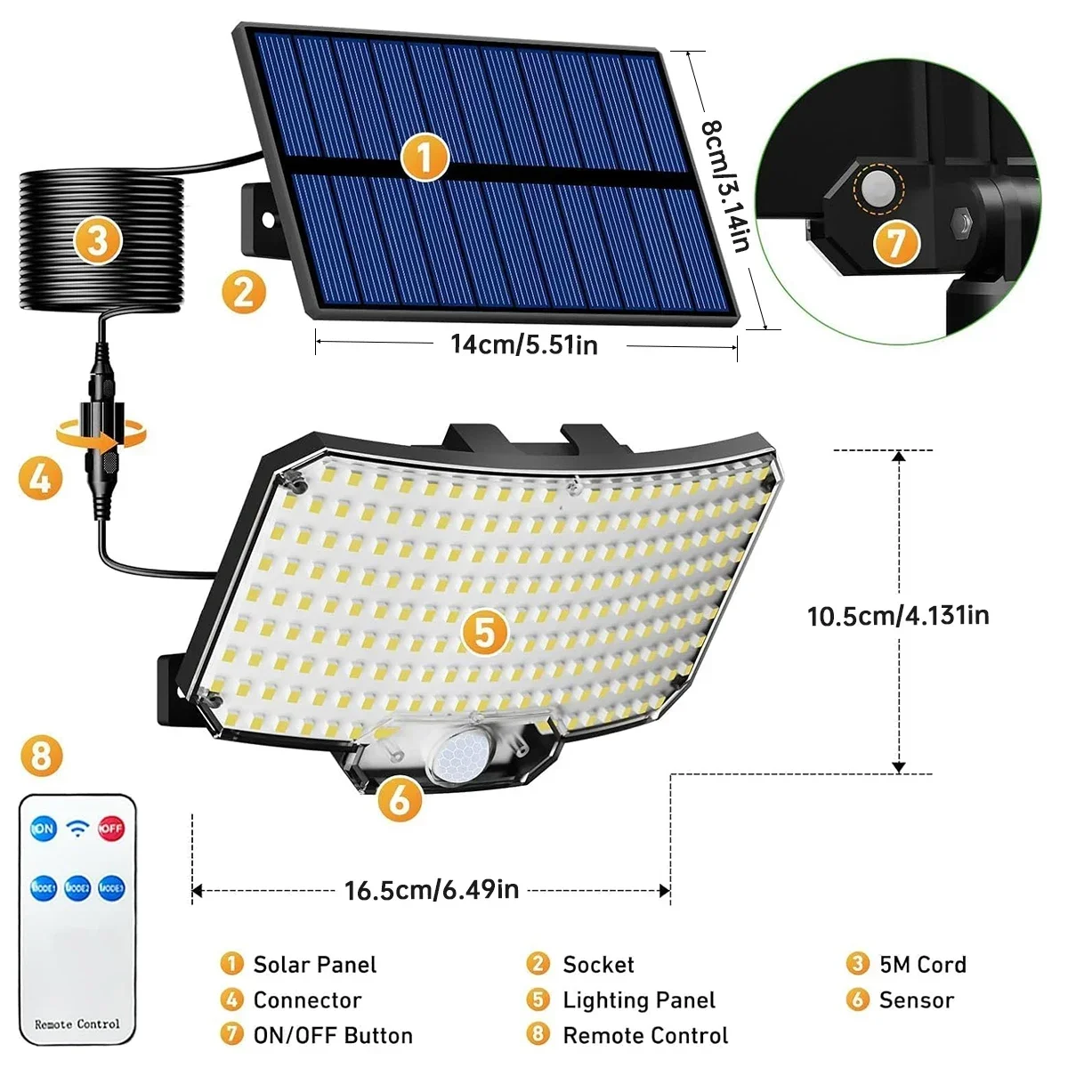 Luces Solares para Exteriores  - Outdoor Lighting With Motion Sensor reseña y precio