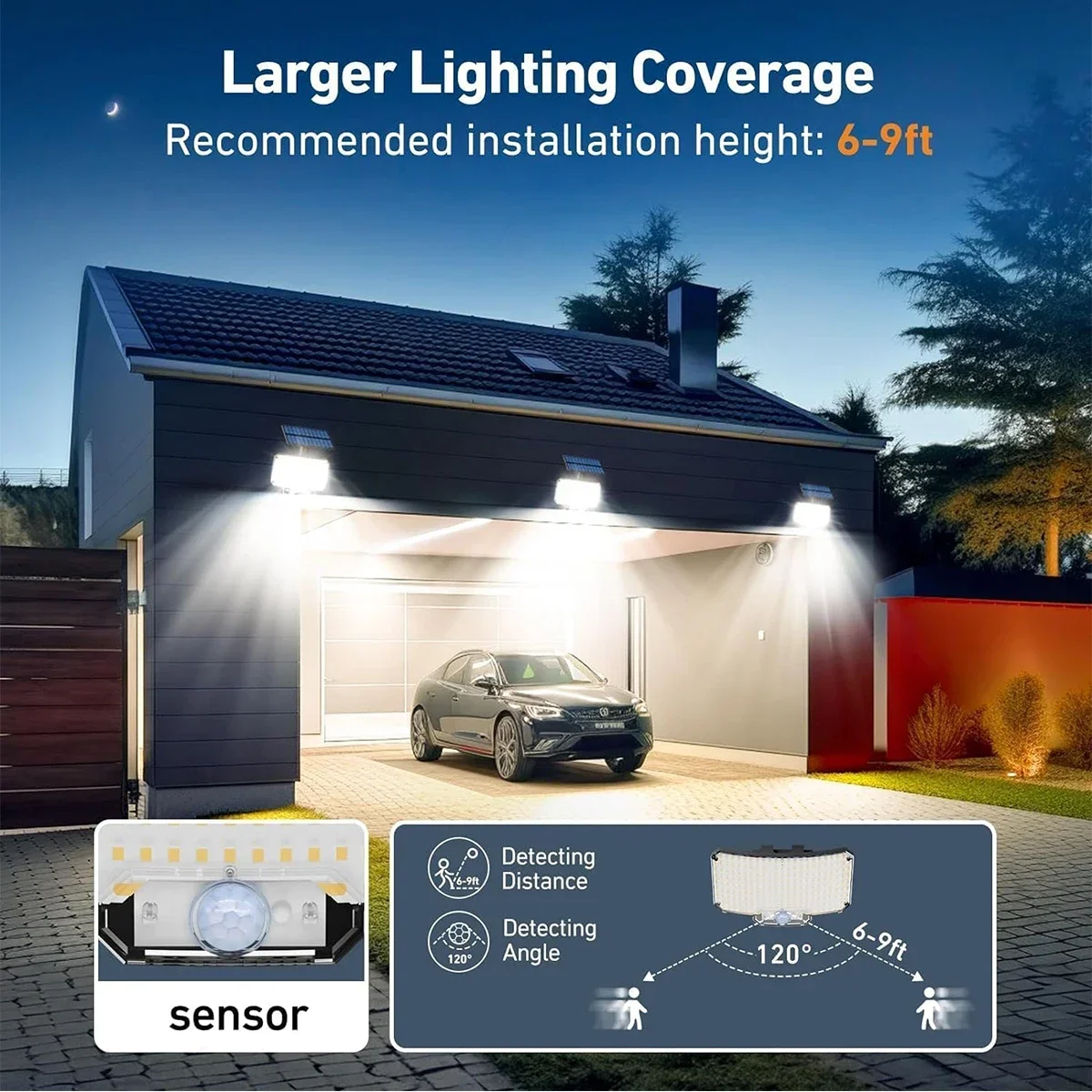 Luces Solares para Exteriores  - Outdoor Lighting With Motion Sensor reseña y precio