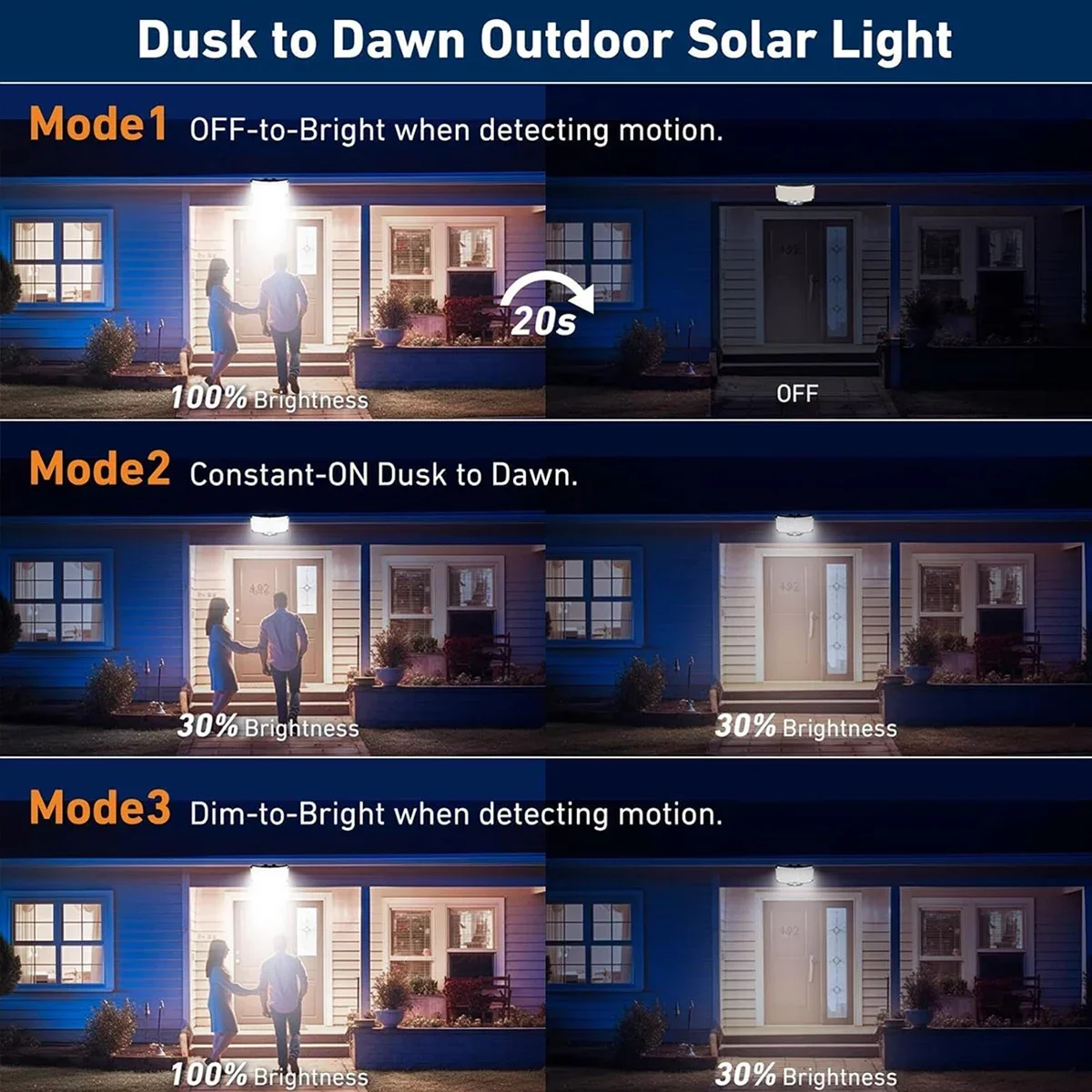 Luces Solares para Exteriores  - Outdoor Lighting With Motion Sensor reseña y precio