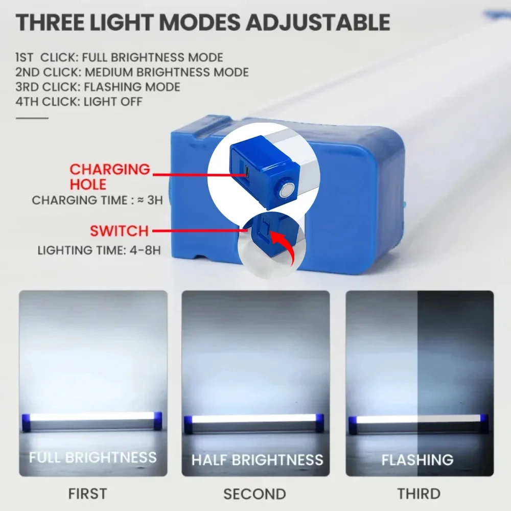 Linterna LED superbrillante, l - Outdoor Lighting House reseña y precio