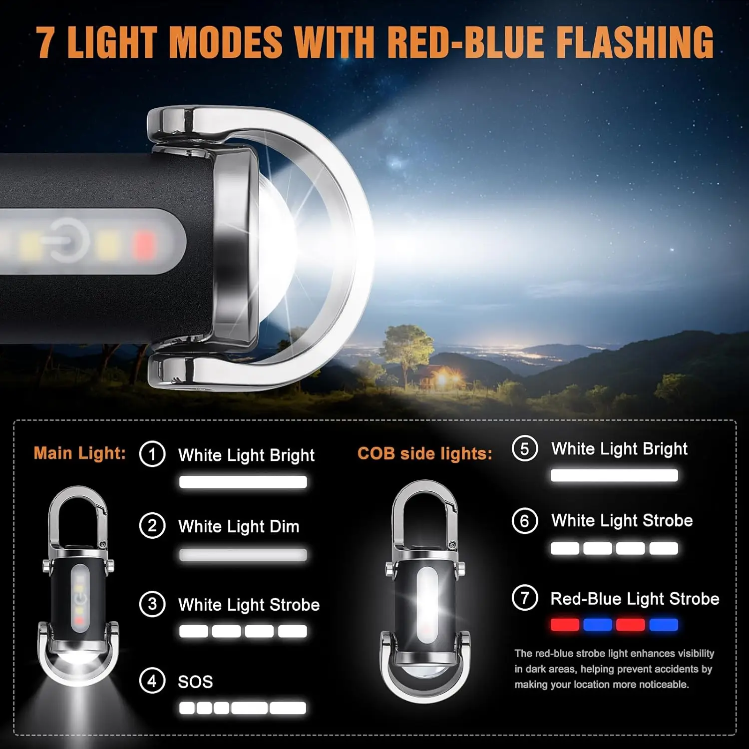 Mini llavero linterna recargab - Outdoor Lighting House reseña y precio