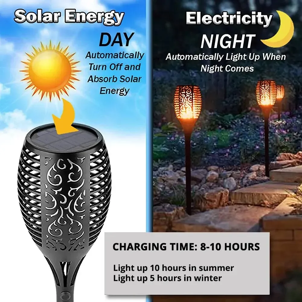 Lámpara Solar de Jardín con Ll - Fire Torch Solar reseña y precio