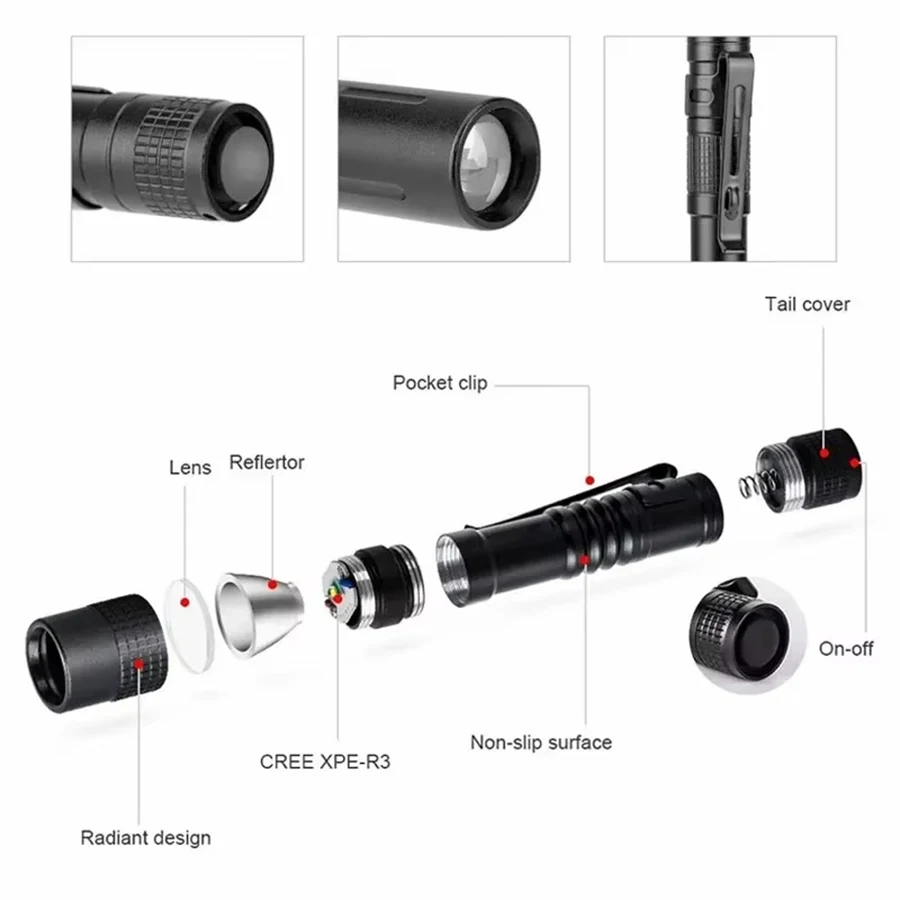 Mini linterna LED portátil de  - Outdoor Lighting House reseña y precio