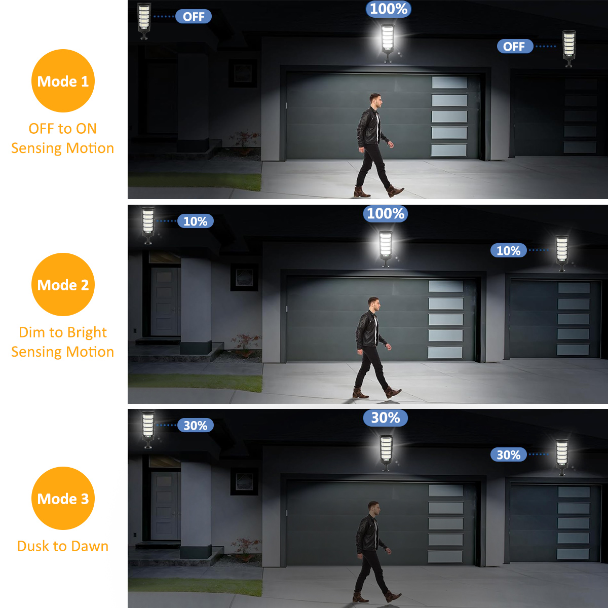 Luces Solares para Exteriores  - Dusk To Dawn Bulb reseña y precio