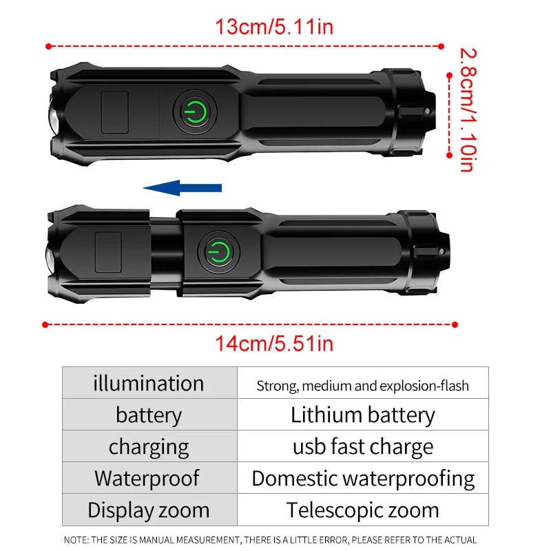 Linterna LED de luz fuerte, re - Outdoor Lighting Ideas For Party reseña y precio