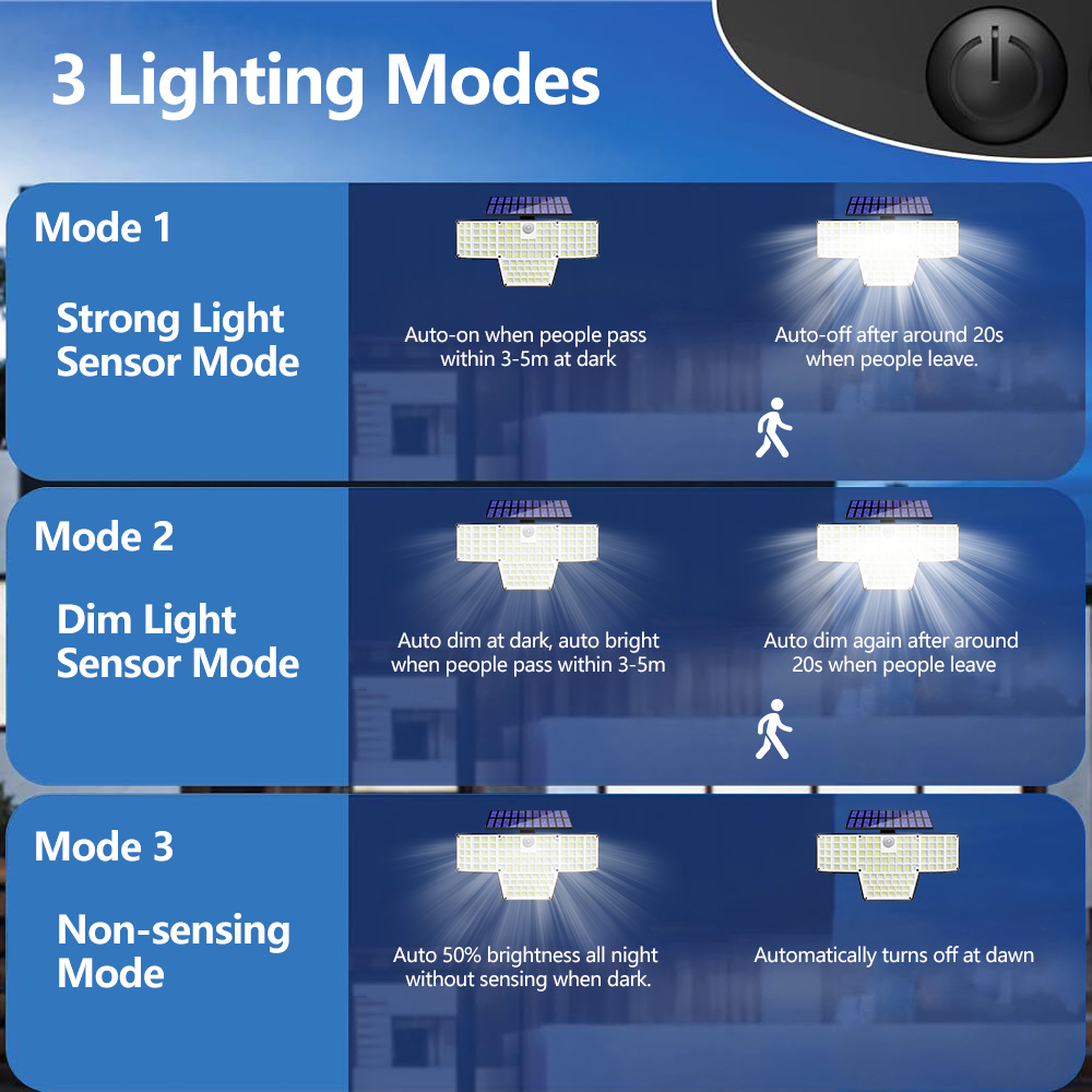 Paquete de 1/2 Lámparas Solare - Zumtobel Outdoor Lighting reseña y precio