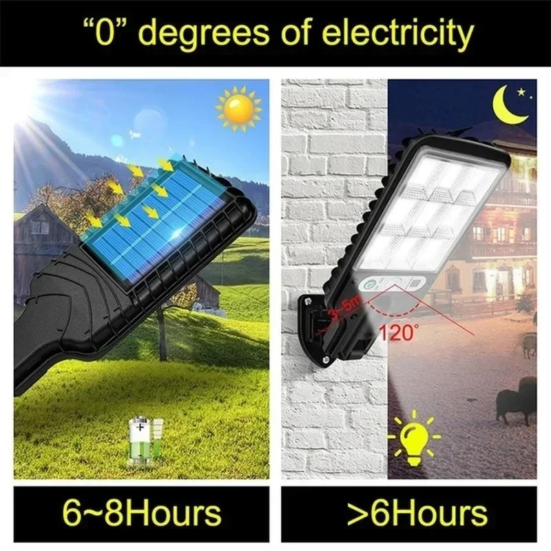 Potente lámpara LED Solar de p - Outdoor Lighting Ground reseña y precio