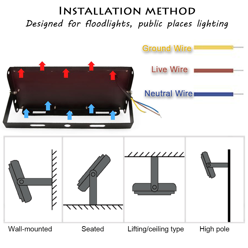 Luz de inundación LED para ext - Zumtobel Outdoor Lighting reseña y precio