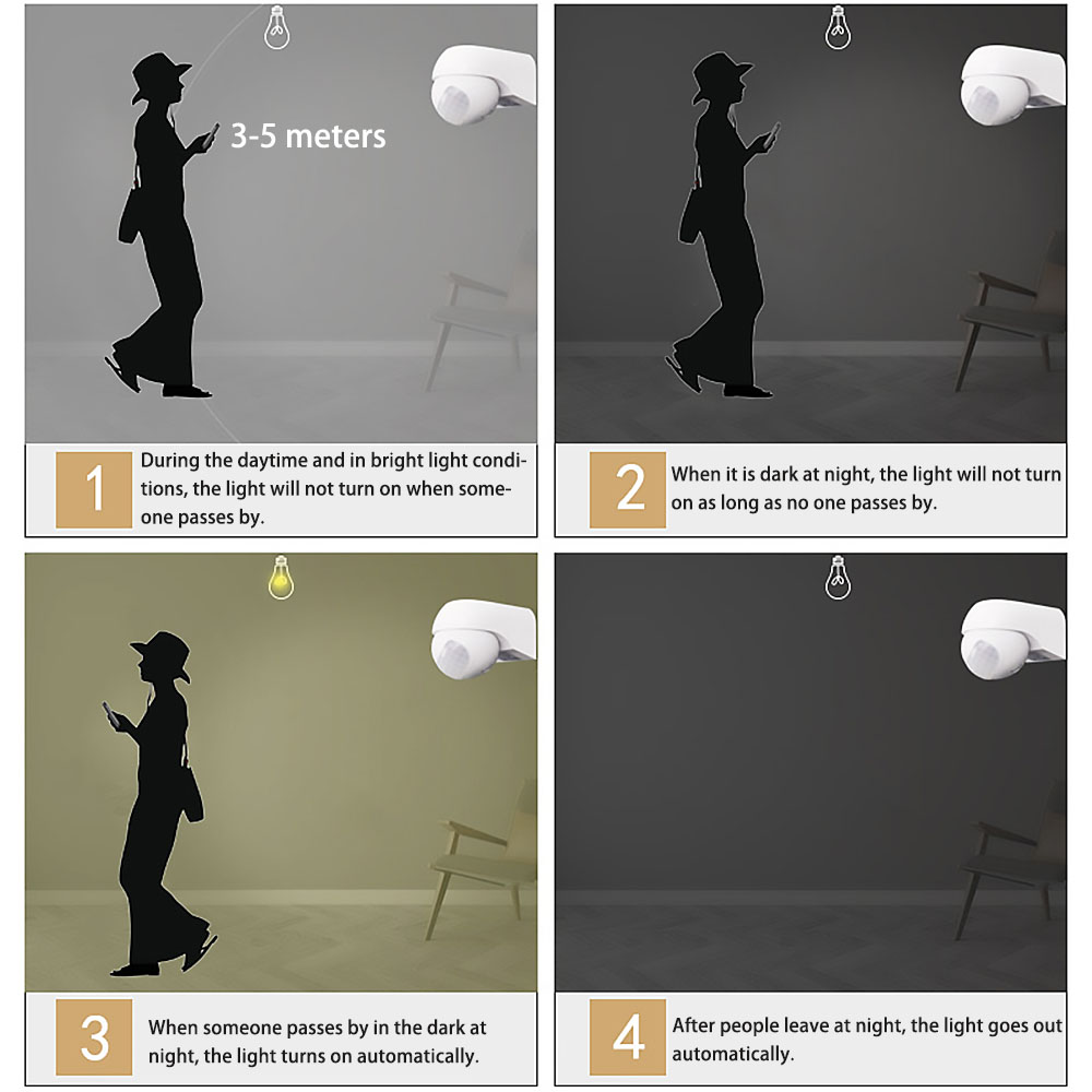 Interruptor de Sensor PIR 220V - Outdoor Lighting With Motion Sensor reseña y precio