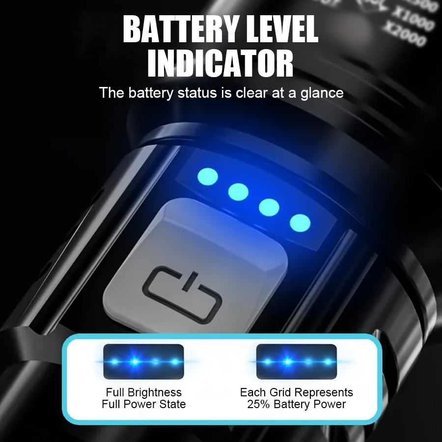 Linterna LED P50 de Alta Poten - Outdoor Lighting House reseña y precio