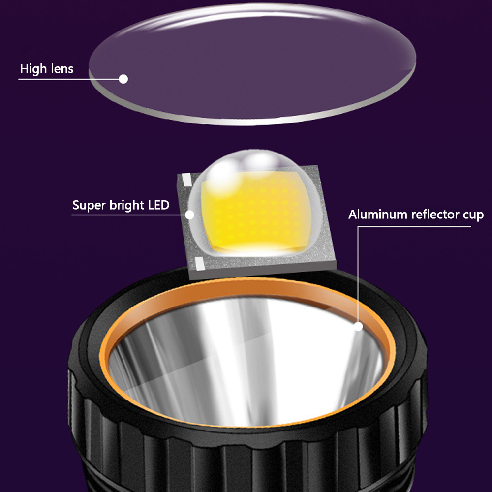 Linterna LED Solar multifunció - Fire Torch Solar reseña y precio