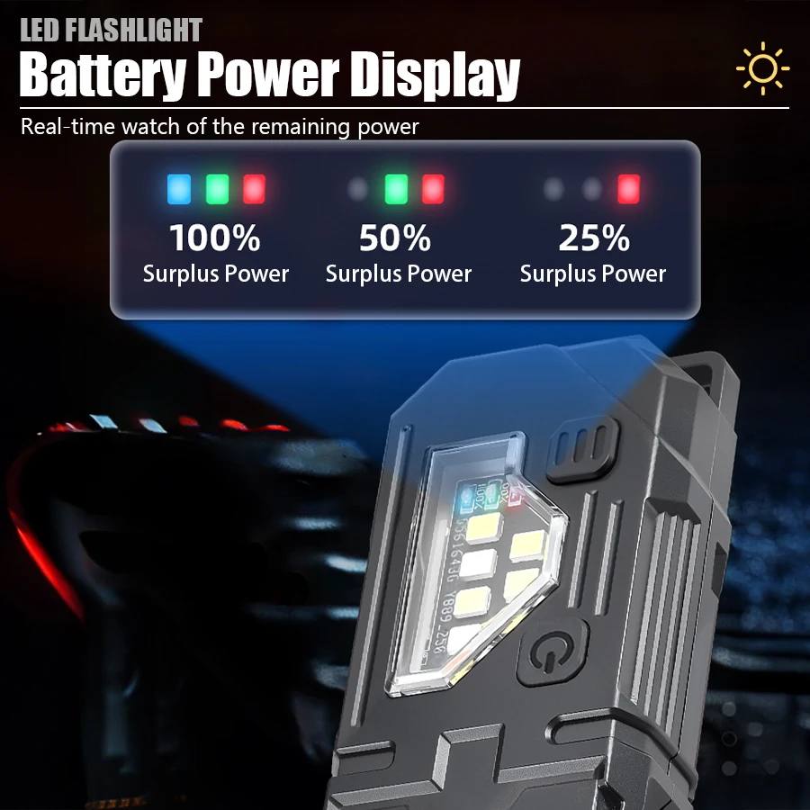 Mini Linterna EDC para Llavero - Outdoor Lighting House reseña y precio