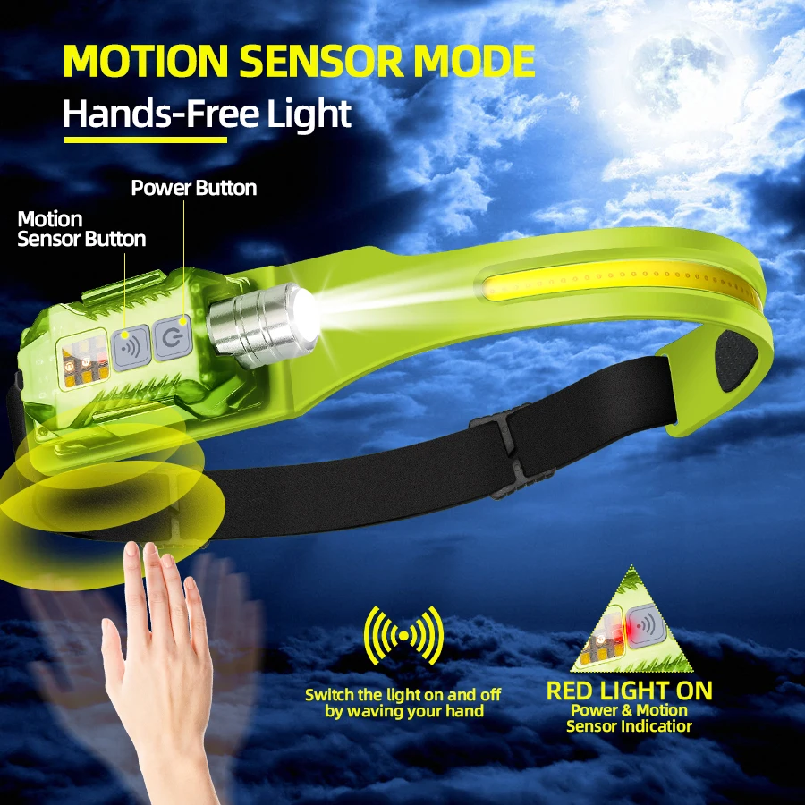 Potente linterna frontal LED,  - Outdoor Lighting Portable reseña y precio