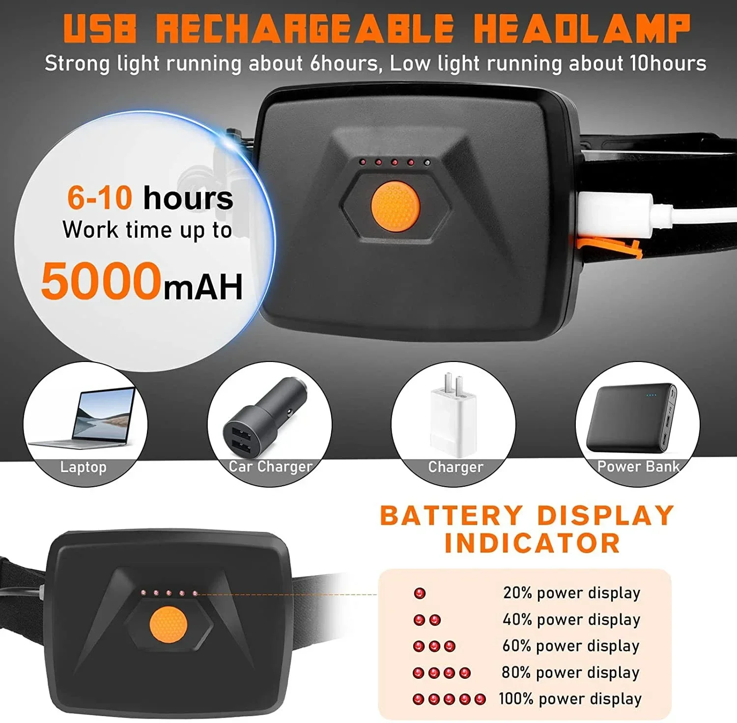 Faros delanteros recargables p - Zumtobel Outdoor Lighting reseña y precio
