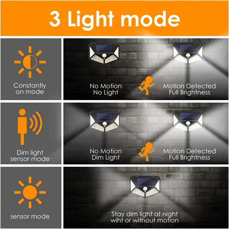Lámpara Solar de Jardín de 100 - Outdoor Lighting With Motion Sensor reseña y precio