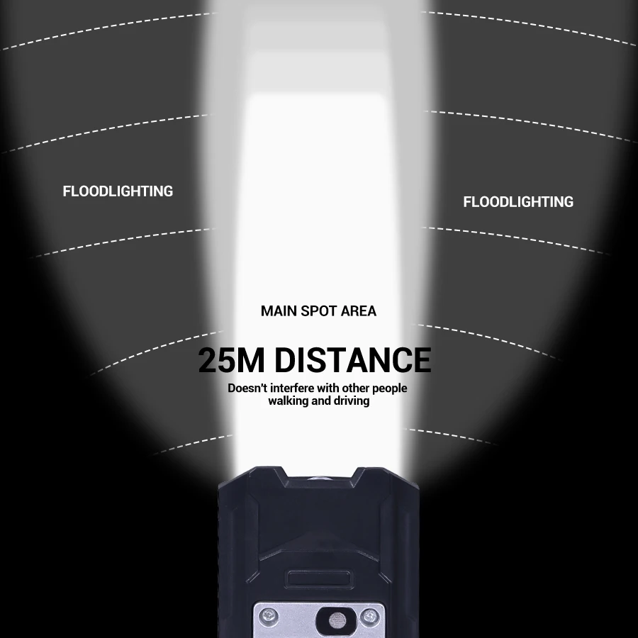 Luz Delantera para Bicicleta d - Outdoor Lighting Ideas For Party reseña y precio