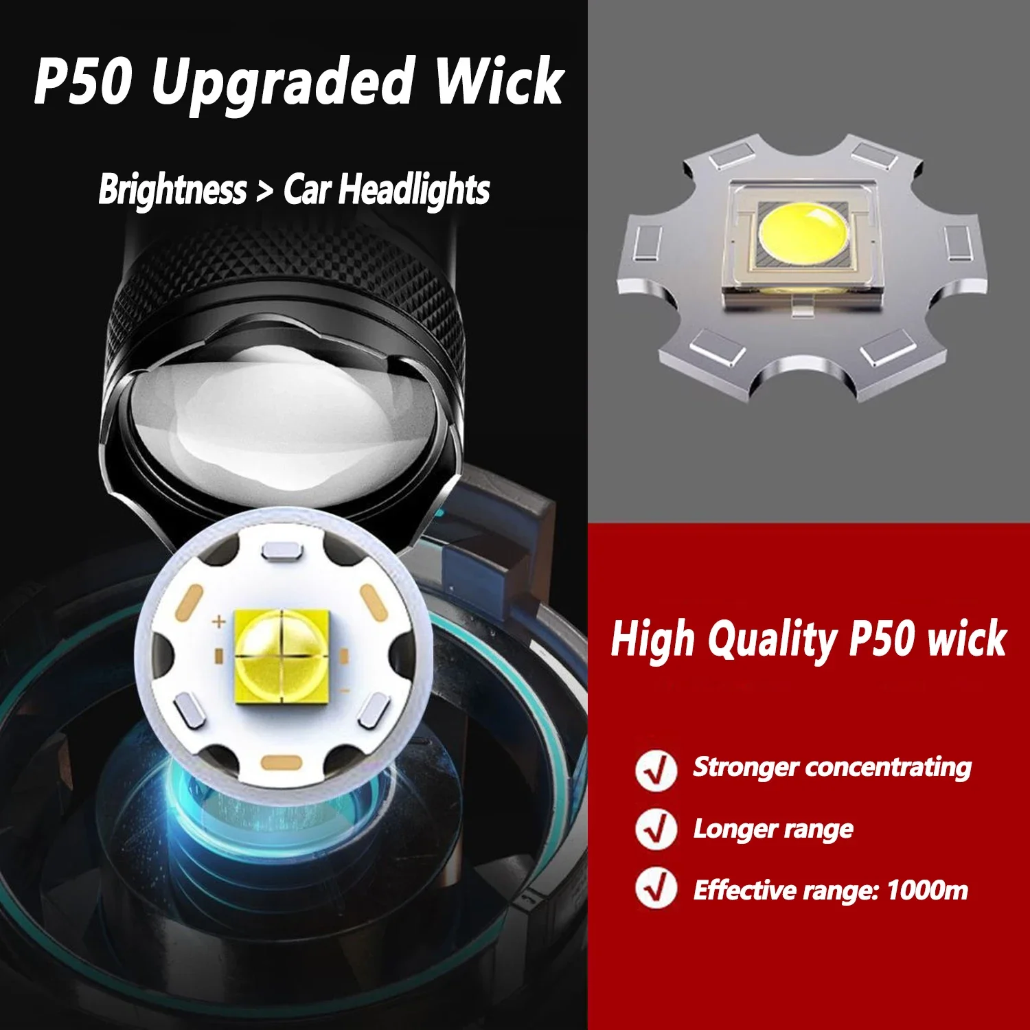 Linterna LED ultrabrillante, l - Outdoor Lighting House reseña y precio