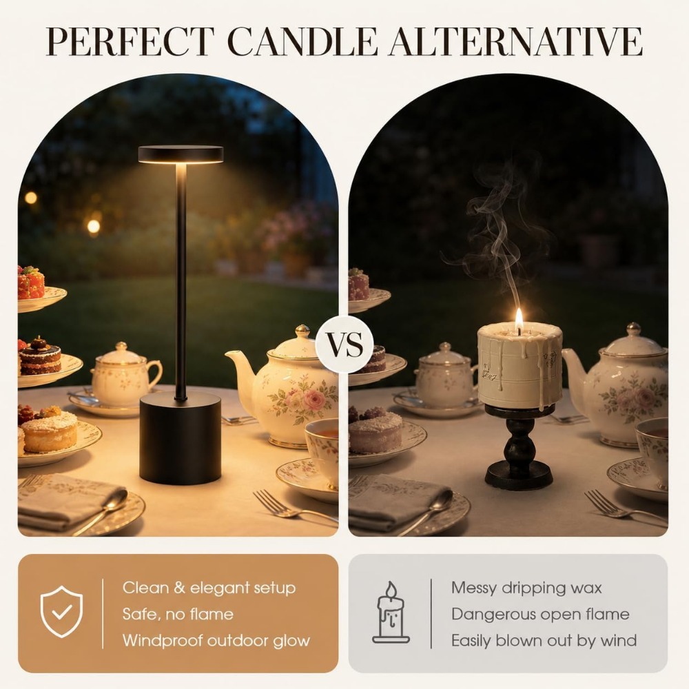 Juego de Lámparas de Mesa Inal - Outdoor Lighting Portable reseña y precio
