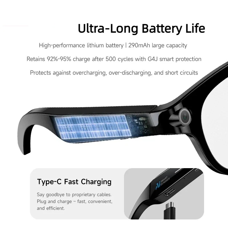 Gafas Xiaomi AI Vision con Cám - Outdoor Lighting Types reseña y precio