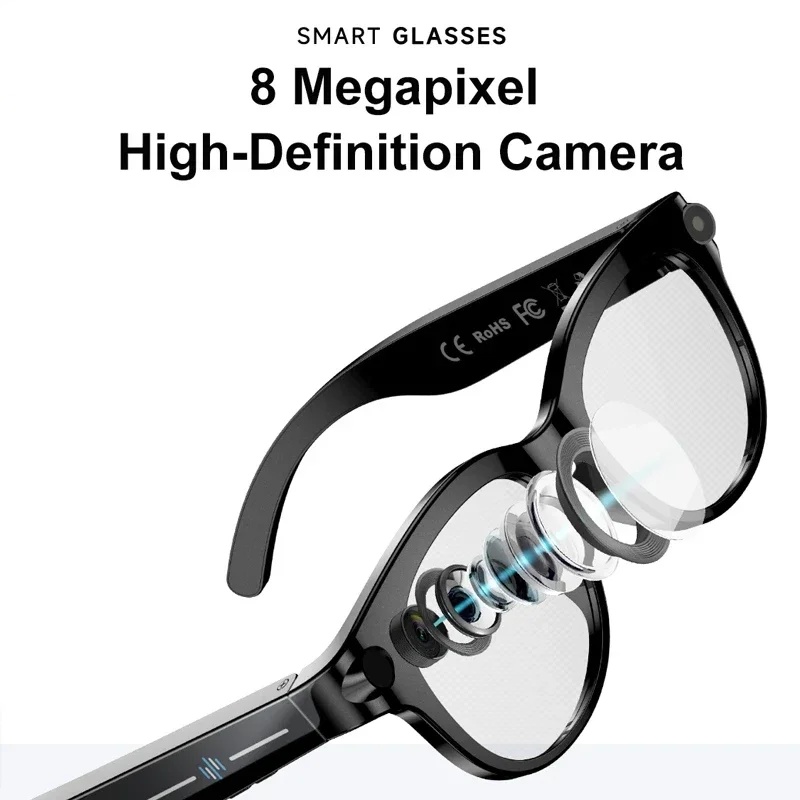 Gafas Xiaomi AI Vision con Cám - Outdoor Lighting Types reseña y precio