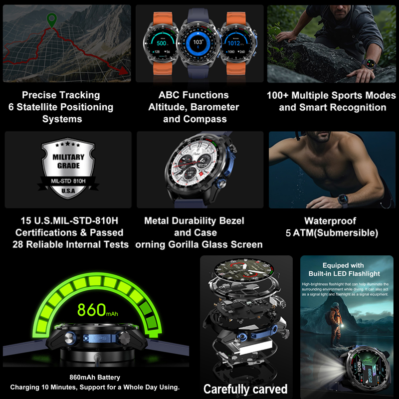 Reloj Inteligente GPS Militar  - Outdoor Lighting Deck reseña y precio