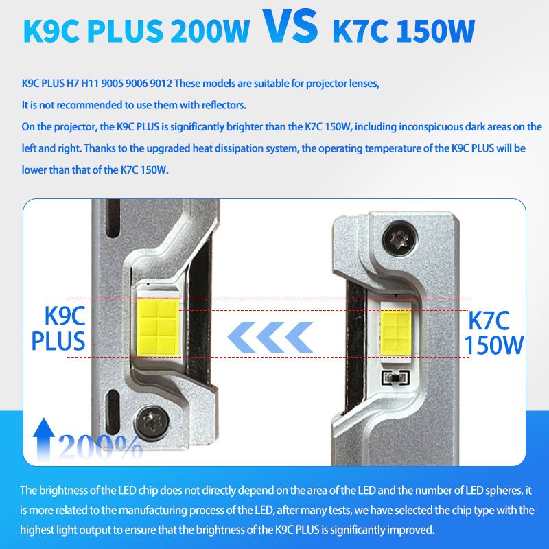 DAWNKNIGHT K9C Pro H7 H4 H11 l - Dusk To Dawn Bulb reseña y precio