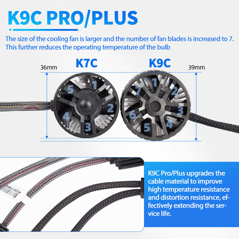 DAWNKNIGHT K9C Pro H7 H4 H11 l - Dusk To Dawn Bulb reseña y precio