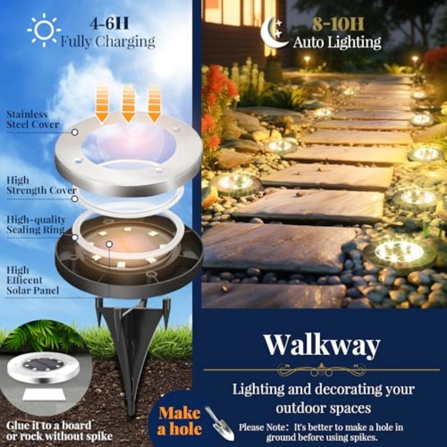 Luces Solares para Jardín, Luc - Outdoor Lighting Ground reseña y precio