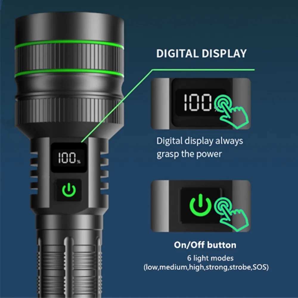 Potente linterna LED con zoom, - Outdoor Lighting Types reseña y precio
