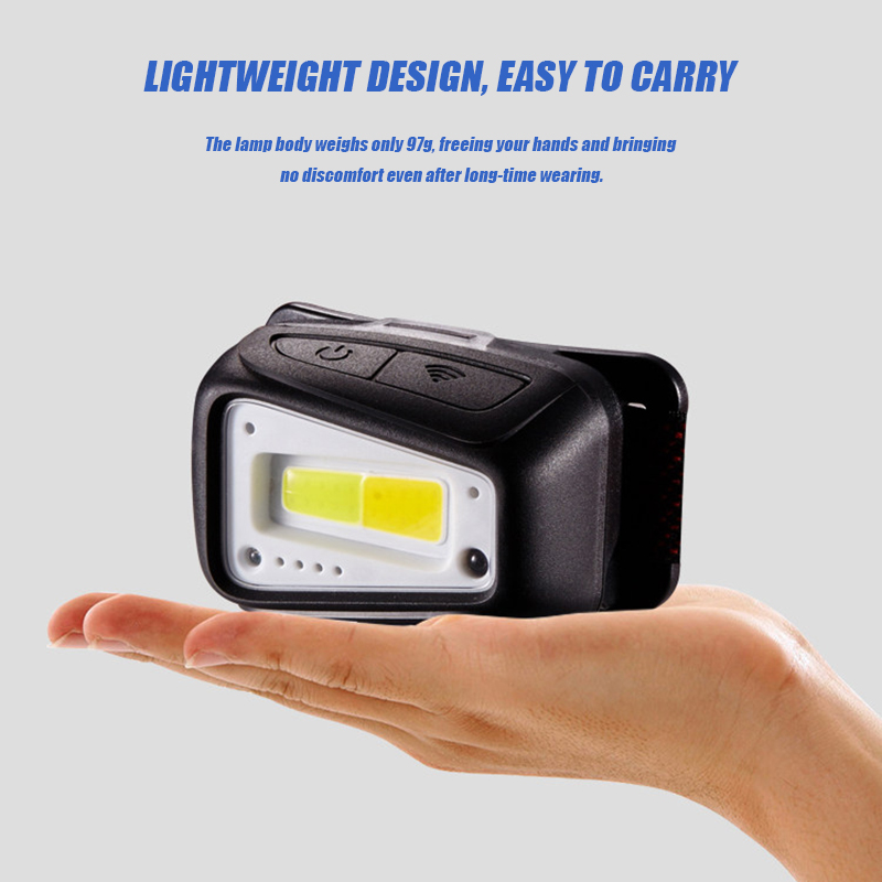 VOLODYMYR Linterna frontal LED - Outdoor Lighting With Motion Sensor reseña y precio