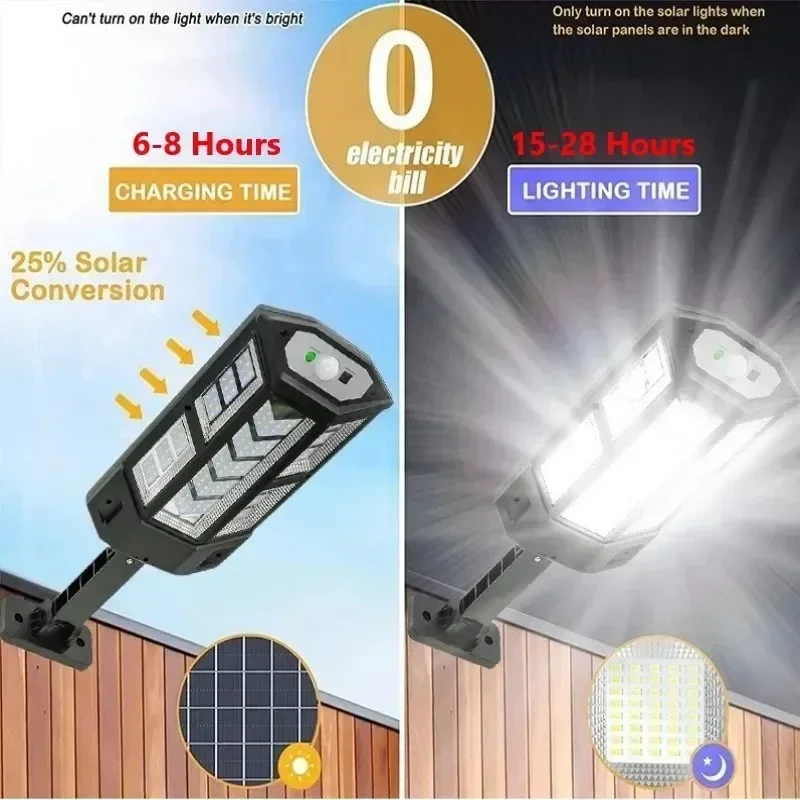 Lámpara Solar LED Súper Brilla - Outdoor Lighting Ground reseña y precio