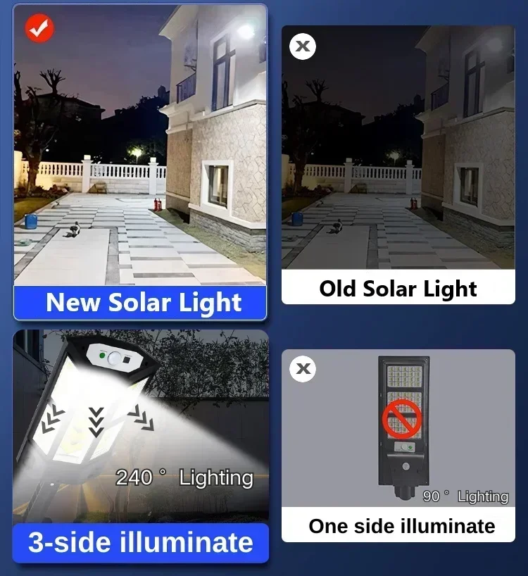 Lámpara Solar LED Súper Brilla - Outdoor Lighting Ground reseña y precio