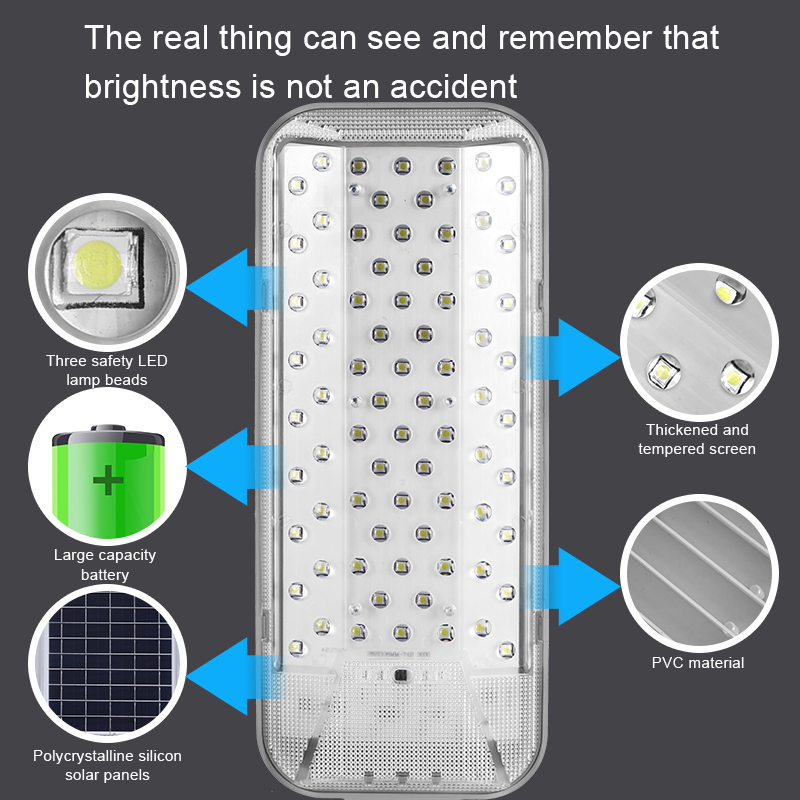 Farolas solares para exteriore - Dusk To Dawn Bulb reseña y precio